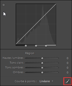 Courbe de tonalités sur Lightroom